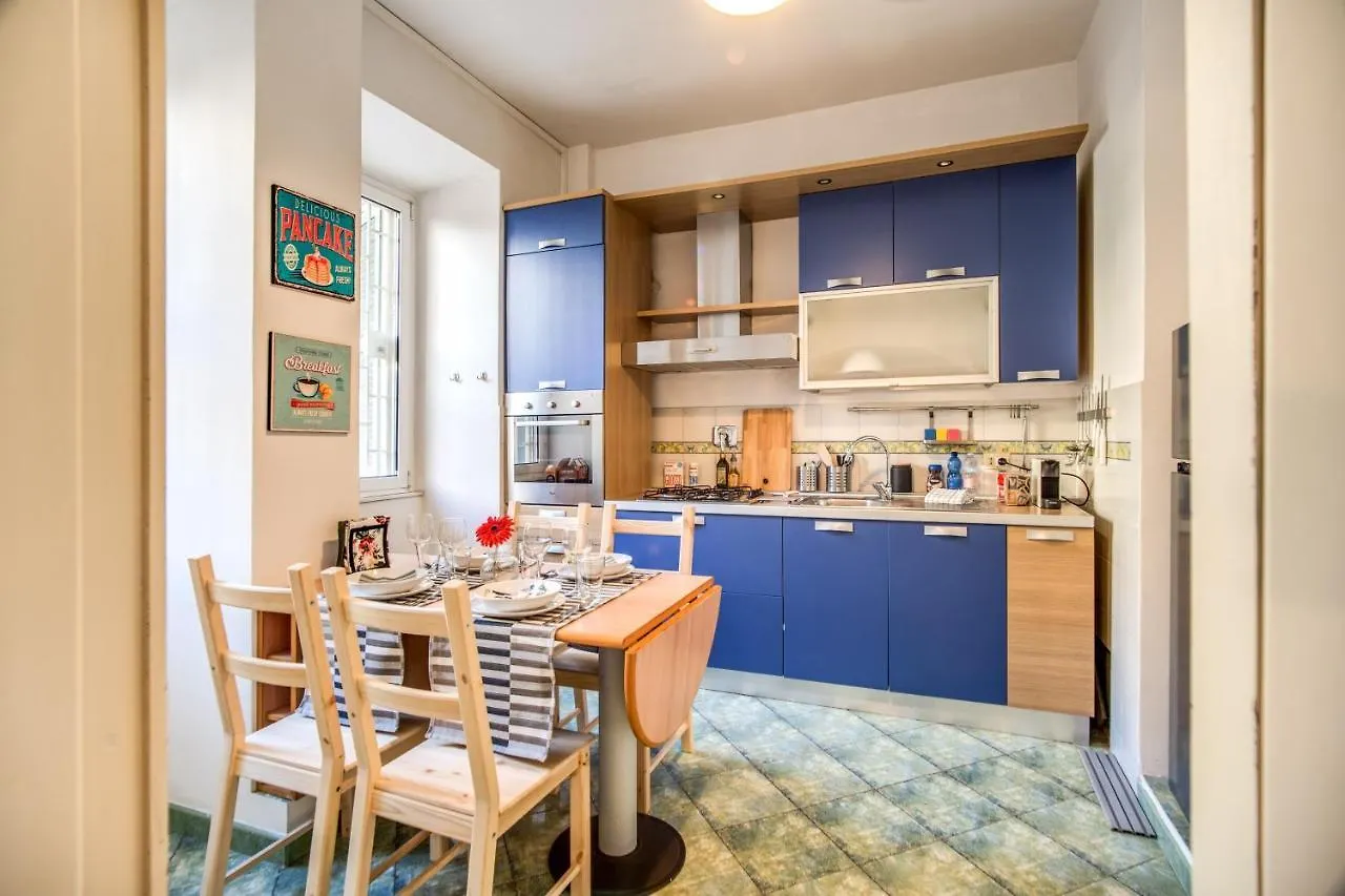 Apartamento Residenza Clodia Roma
